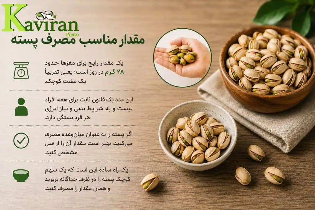 چند عدد پسته روزانه مفید است